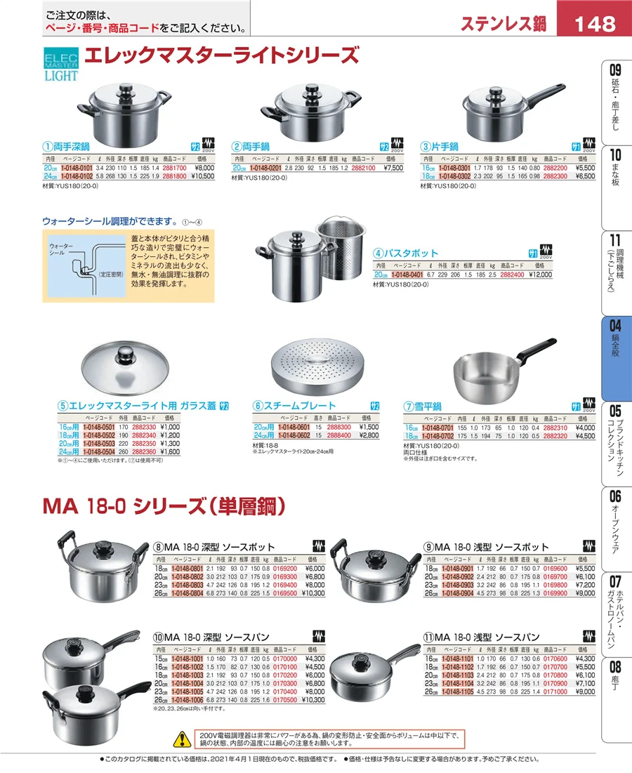フライパン ページ148