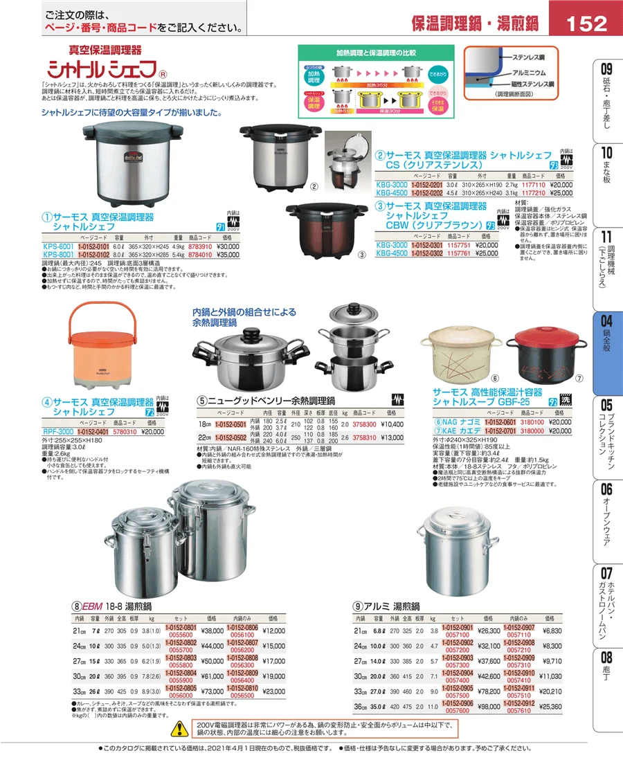 フライパン ページ152