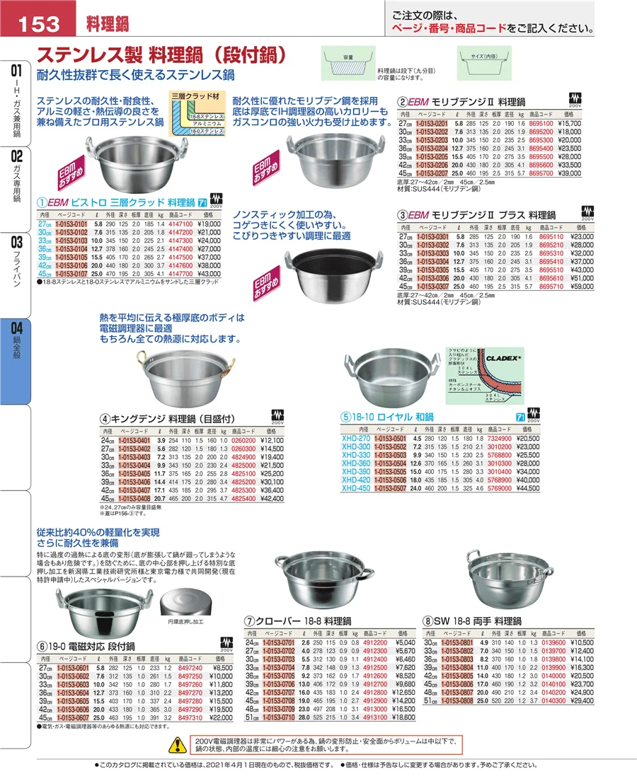 フライパン ページ153