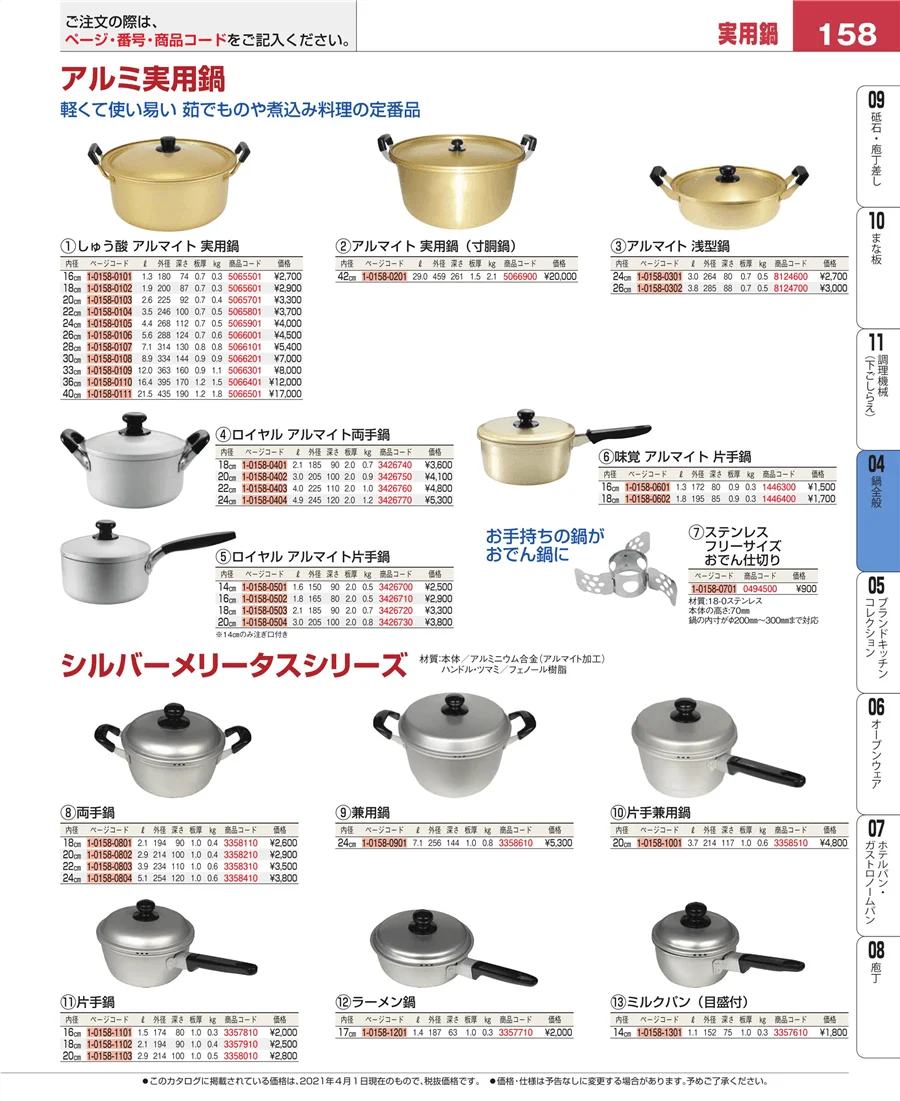 フライパン ページ158