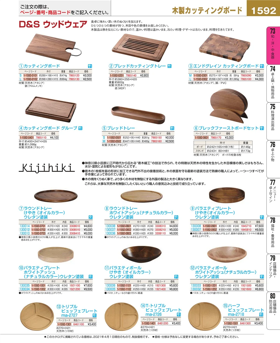 ワイン・バー用品 ページ1592