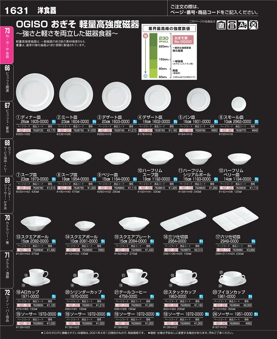 ワイン・バー用品 ページ1631