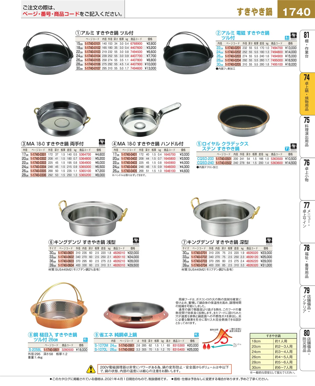 EBM業務用厨房用品カタログvol.21・ページ番号1740・和・洋・中 食器