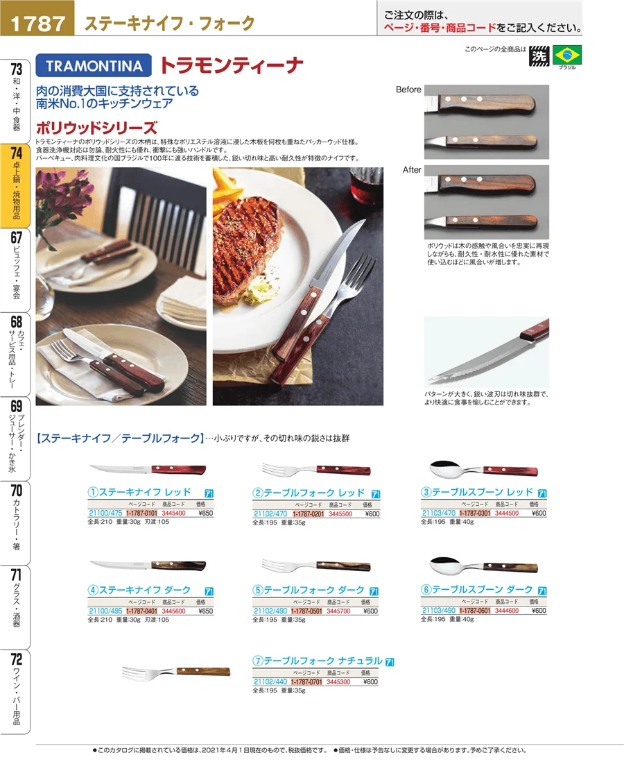 和・洋・中 食器 ページ1787