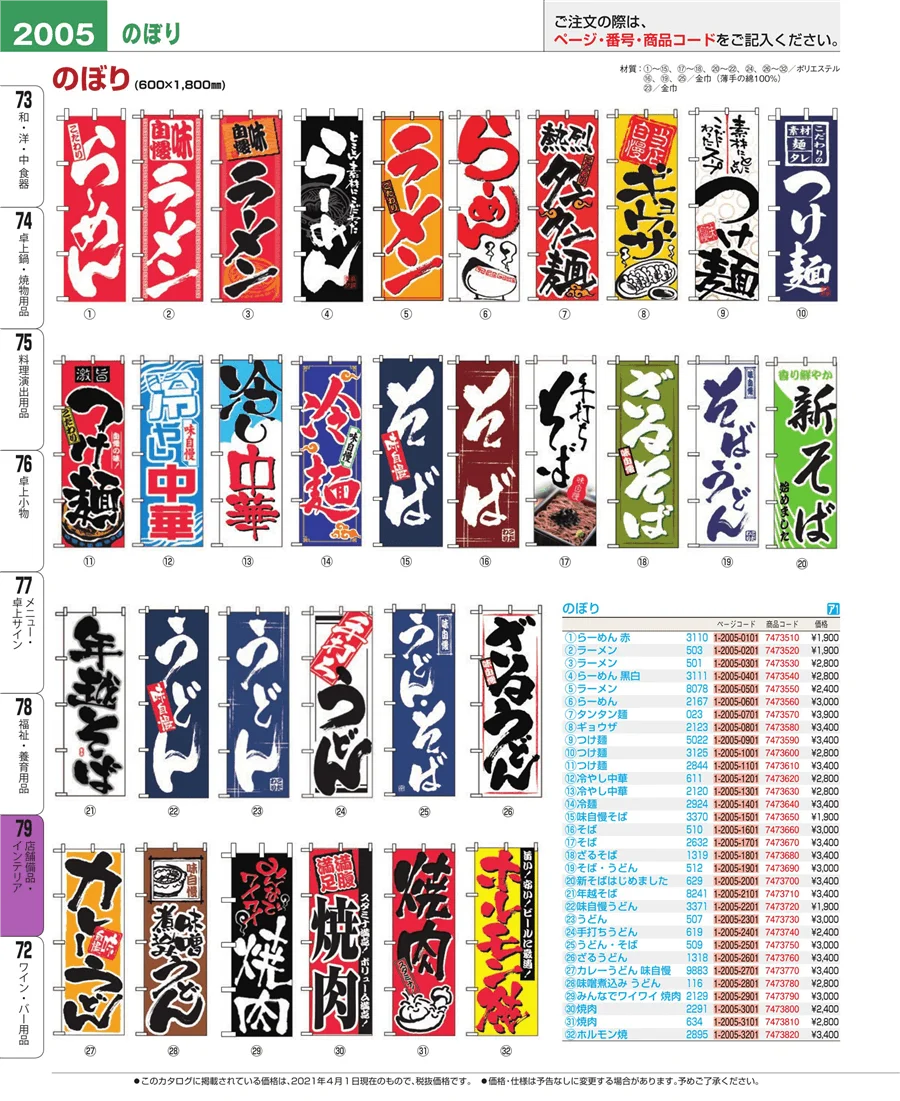福祉・養育用品 ページ2005