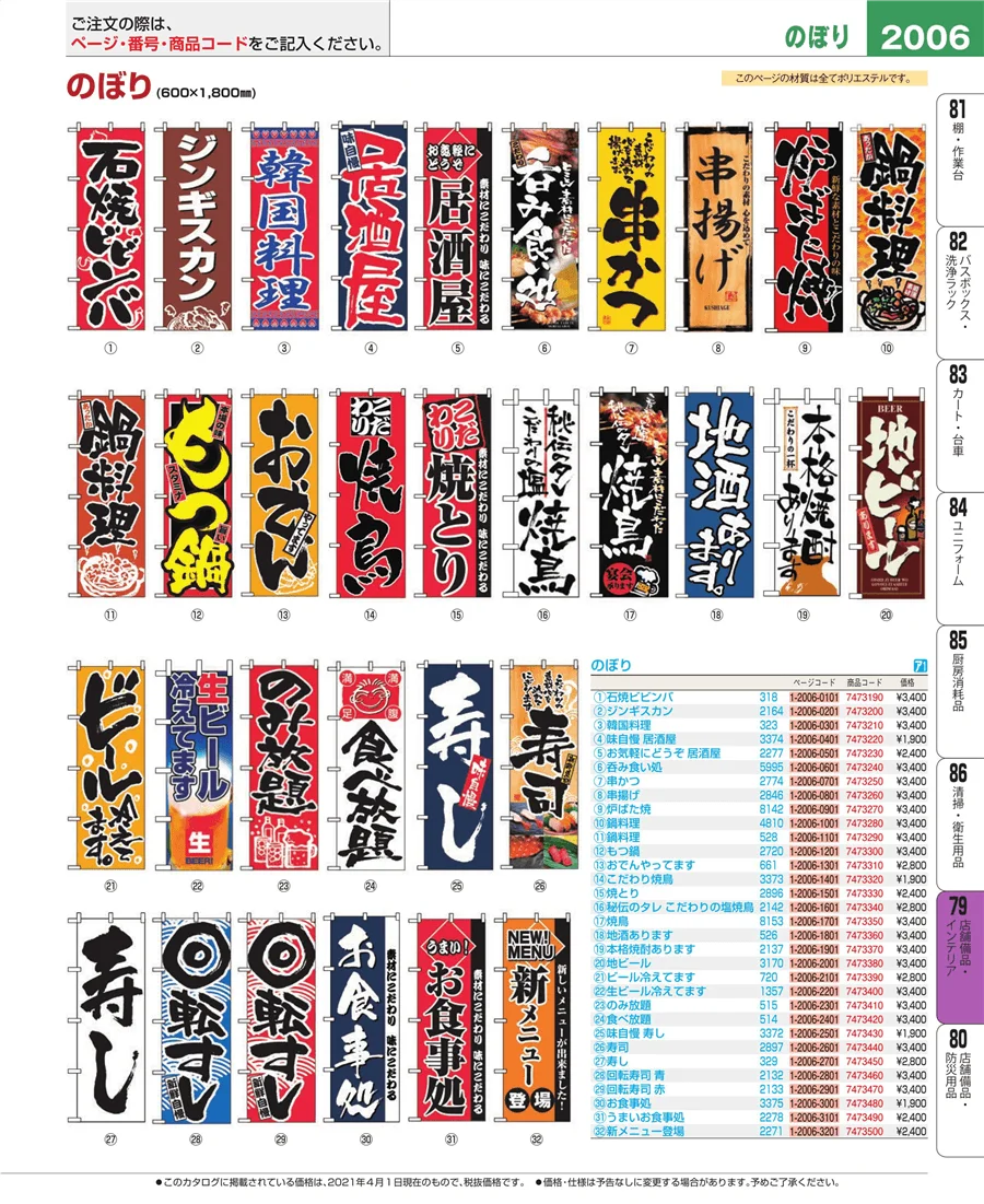 福祉・養育用品 ページ2006