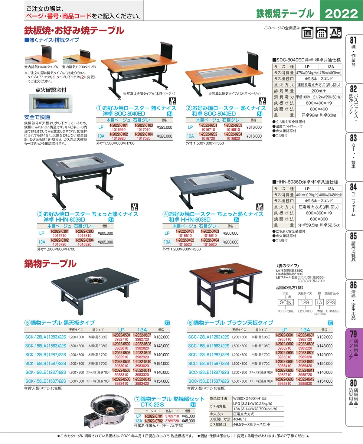 EBM業務用厨房用品カタログvol.21・ページ番号2022・福祉・養育用品
