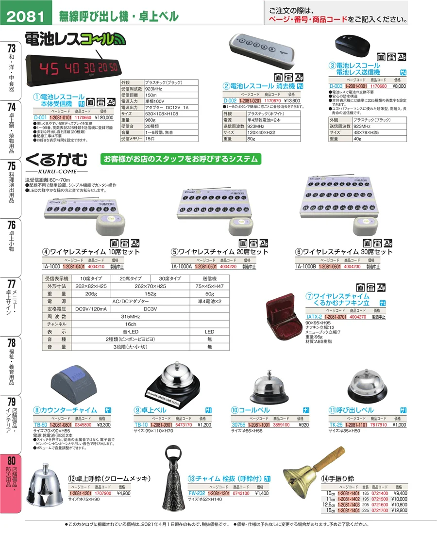 店舗備品・インテリア ページ2081