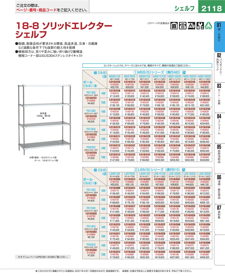 店舗備品・防災用品 ページ2118