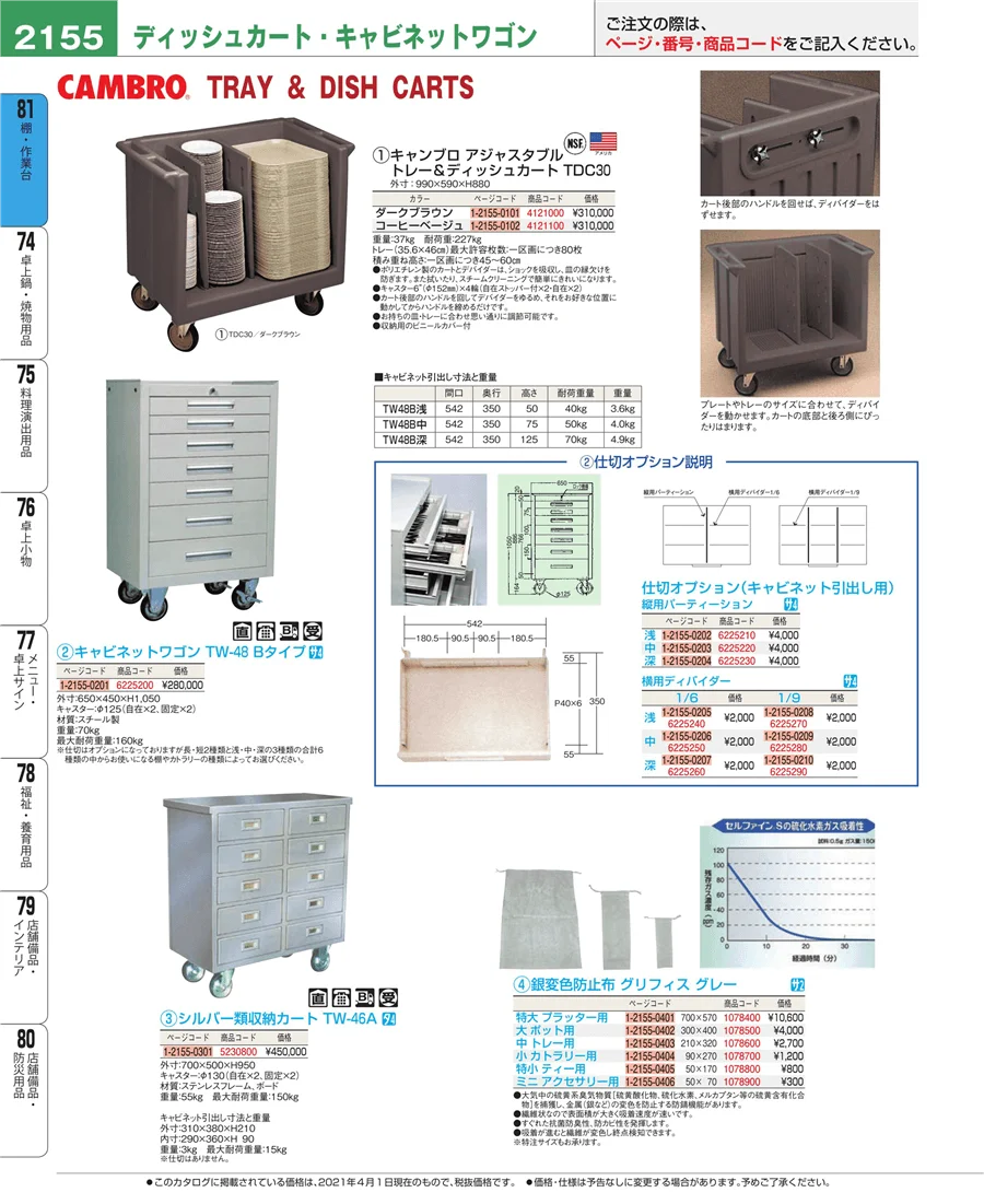 店舗備品・防災用品 ページ2155