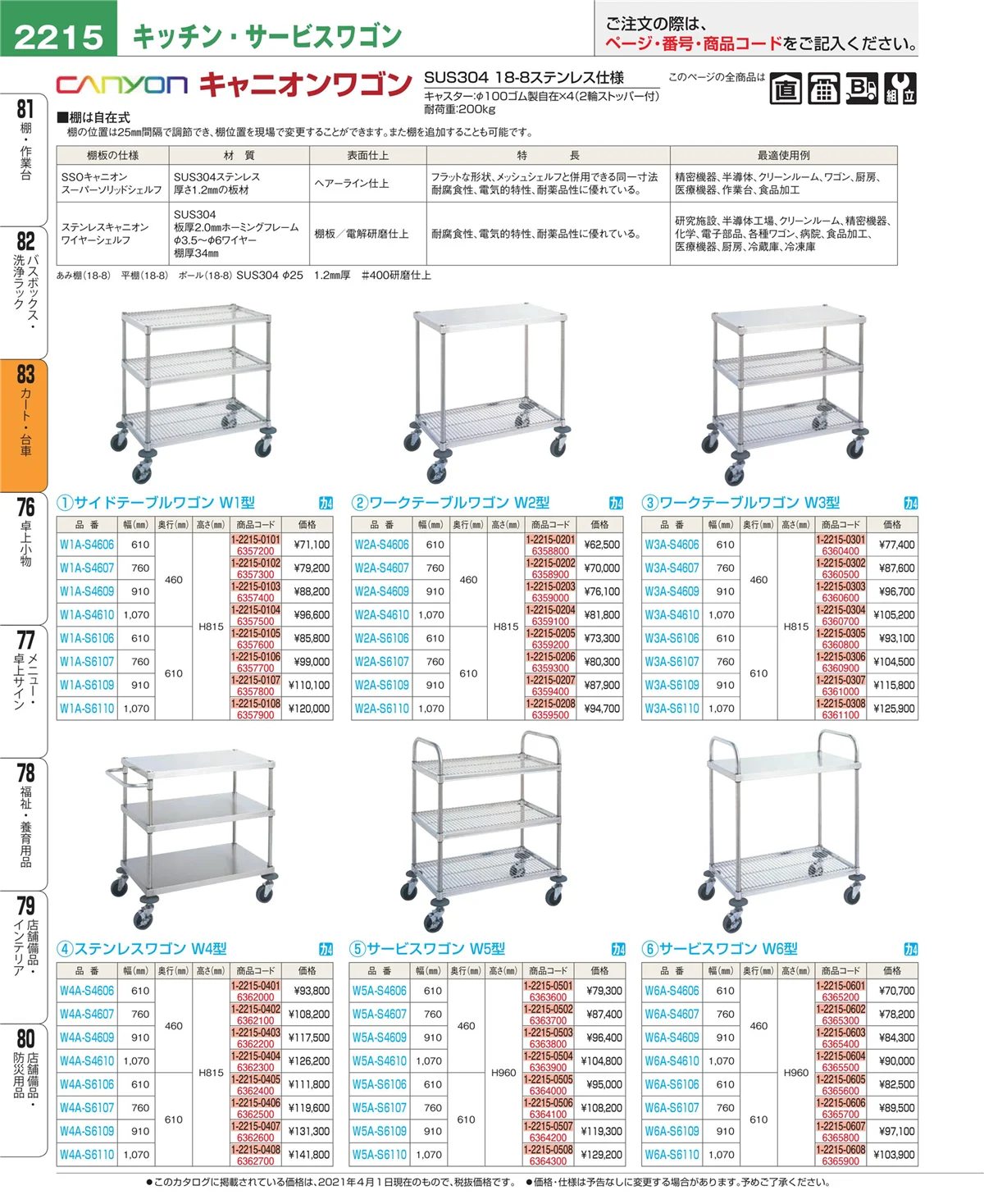 EBM業務用厨房用品カタログvol.21・ページ番号2215・バスボックス・洗浄ラック