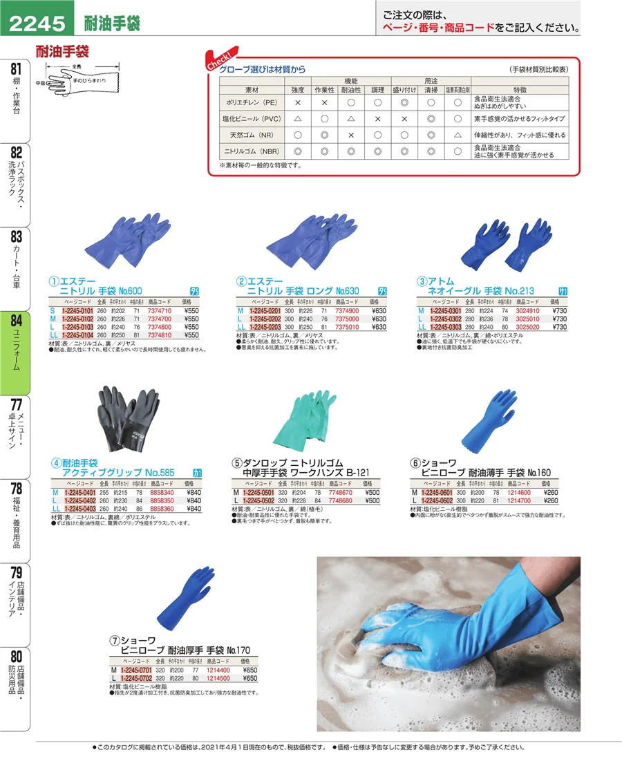 カート・台車 ページ2245