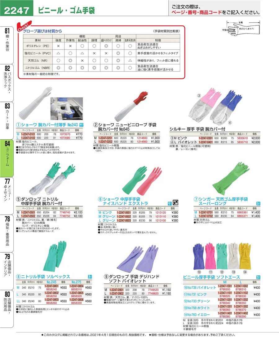 カート・台車 ページ2247