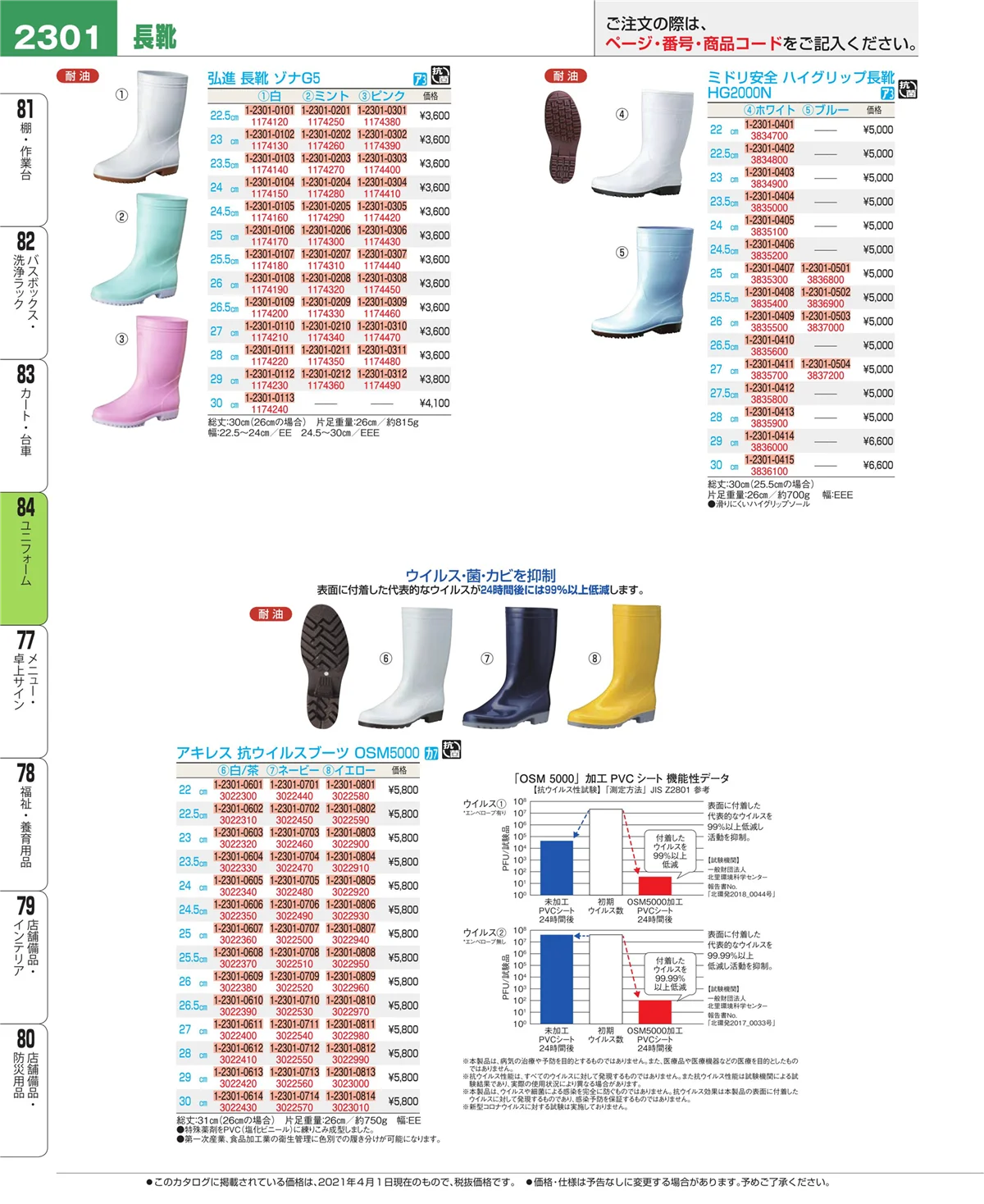 EBM業務用厨房用品カタログvol.21・ページ番号2301・カート・台車