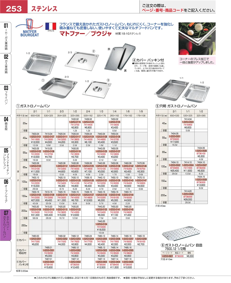 オーブンウェア ページ253