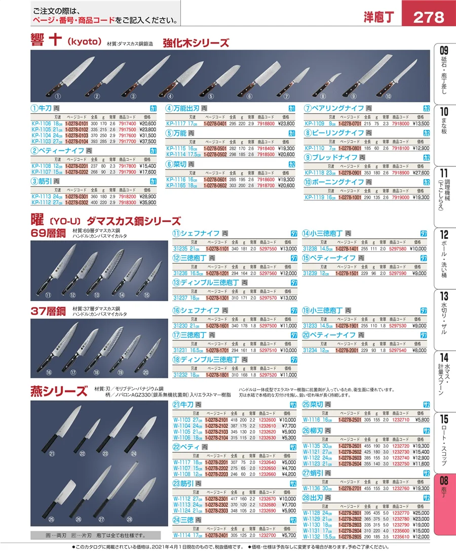 ホテルパン・ガストロノームパン ページ278