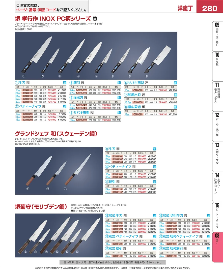 ホテルパン・ガストロノームパン ページ280