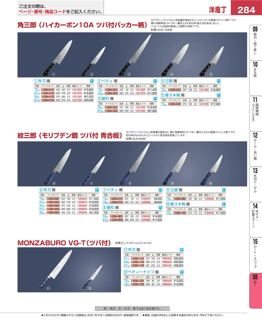 ホテルパン・ガストロノームパン ページ284