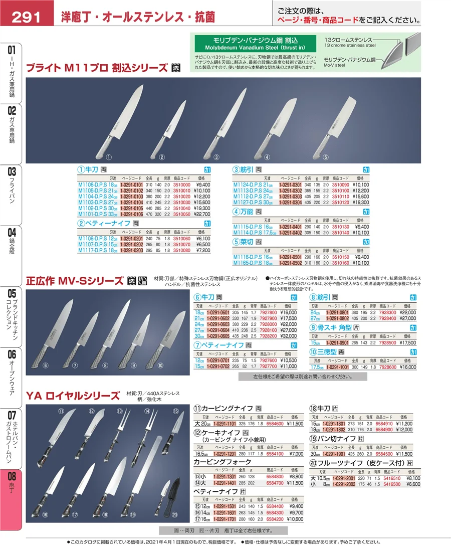 ホテルパン・ガストロノームパン ページ291