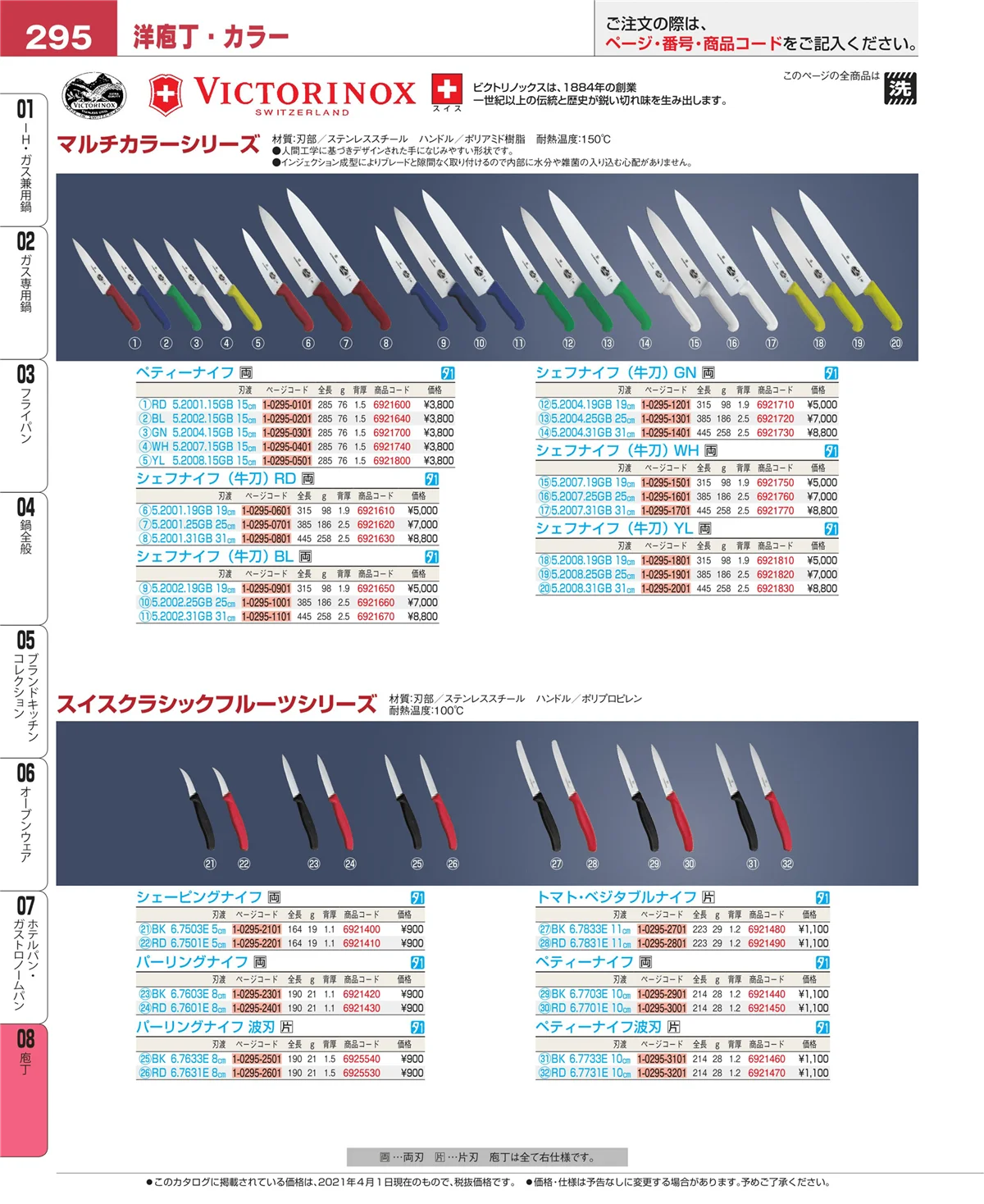 EBM業務用厨房用品カタログvol.21・ページ番号295・ホテルパン・ガストロノームパン