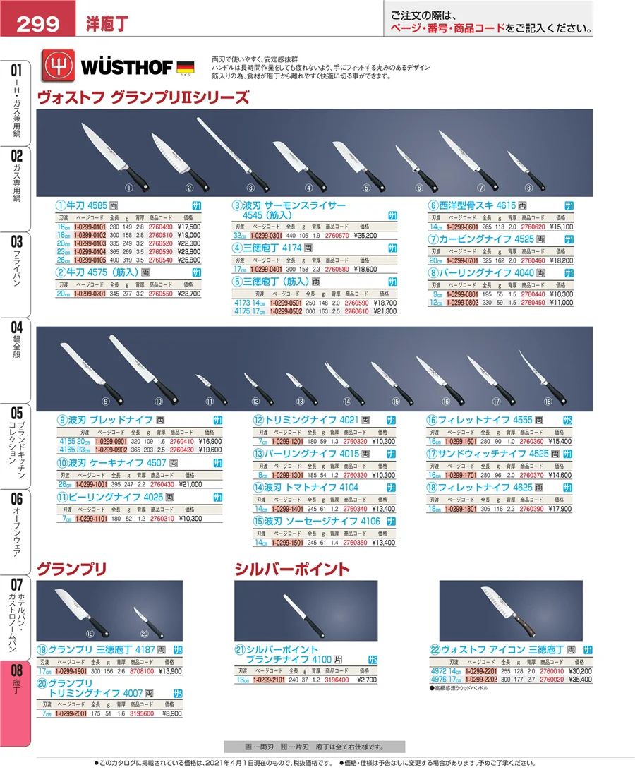 ホテルパン・ガストロノームパン ページ299