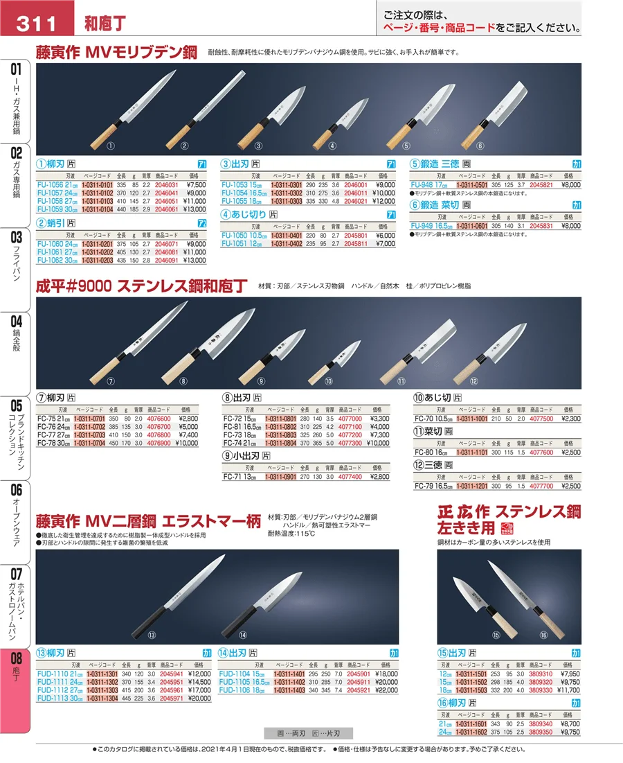 ホテルパン・ガストロノームパン ページ311