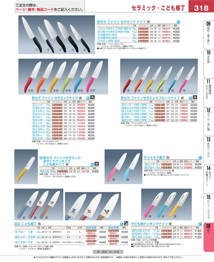 ホテルパン・ガストロノームパン ページ318