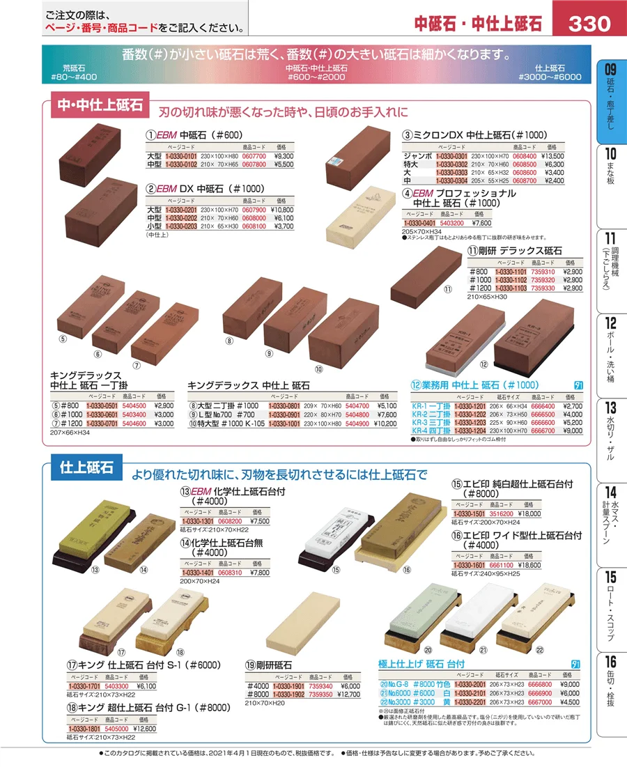 庖丁 ページ330