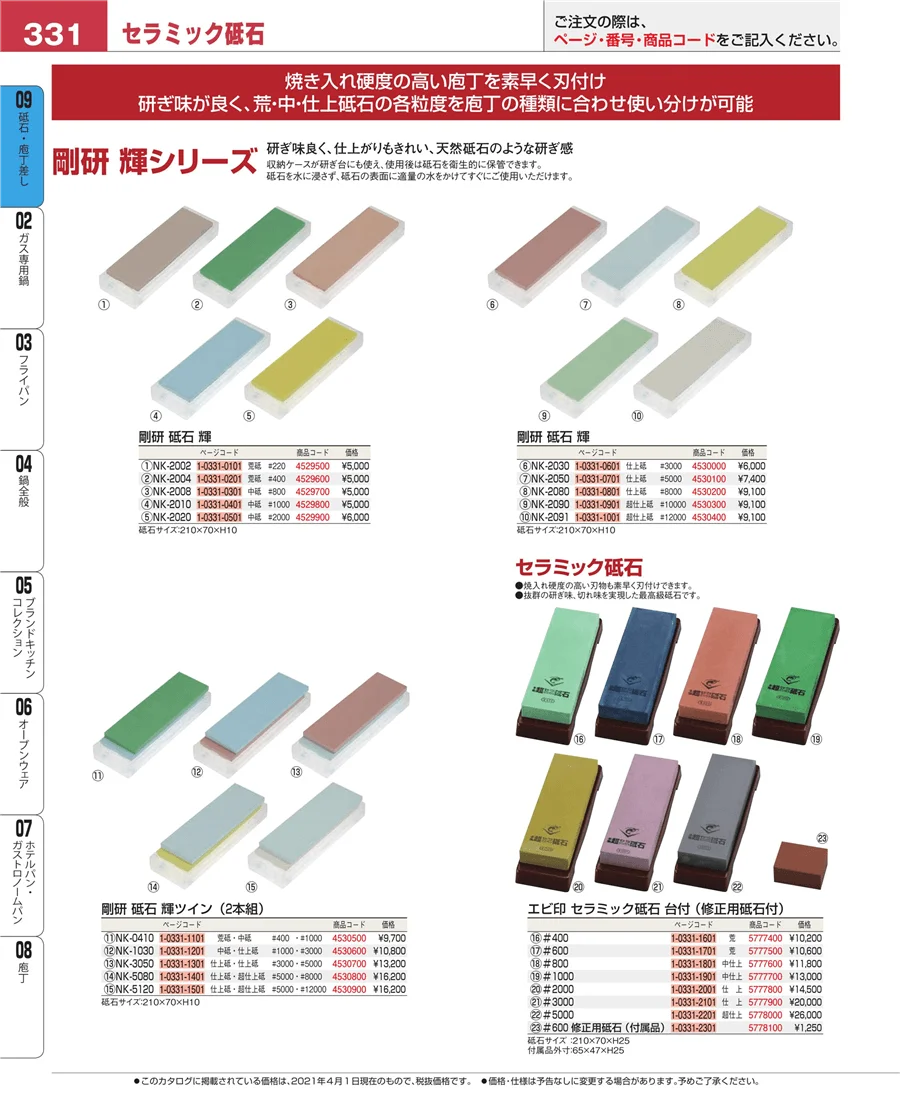 庖丁 ページ331