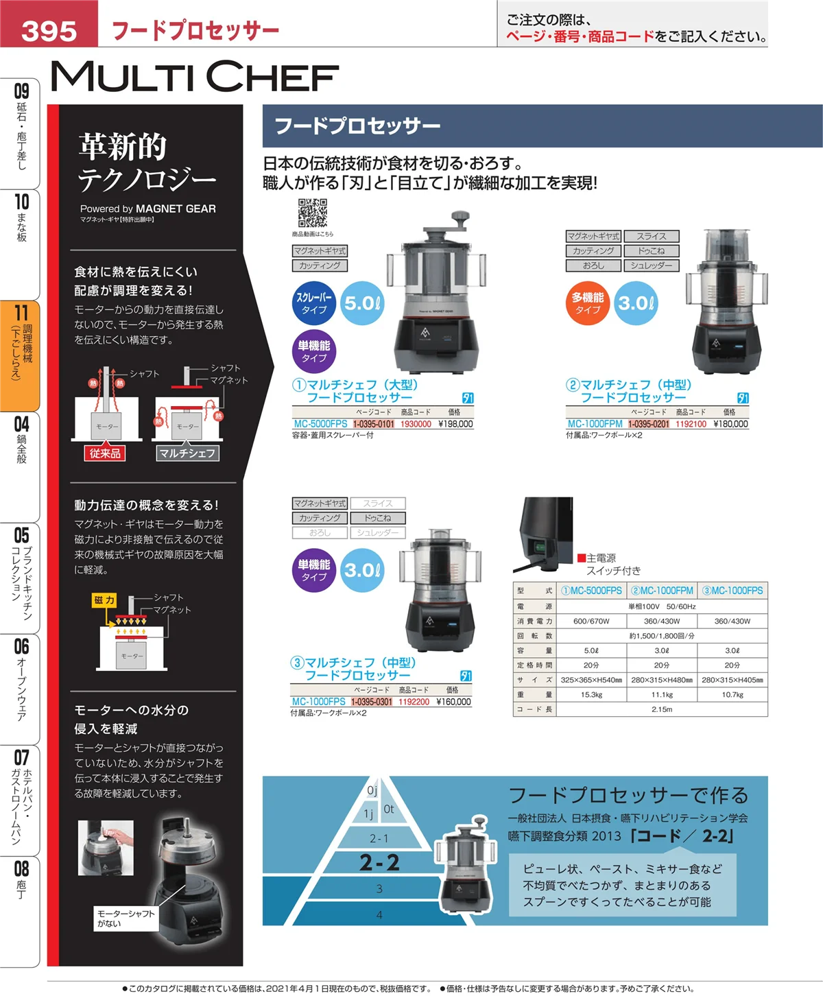 EBM業務用厨房用品カタログvol.21・ページ番号395・まな板