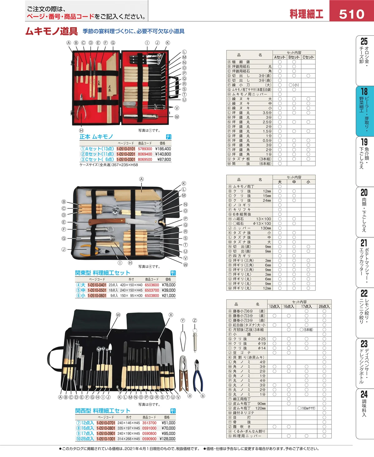 EBM業務用厨房用品カタログvol.21・ページ番号510・ハサミ