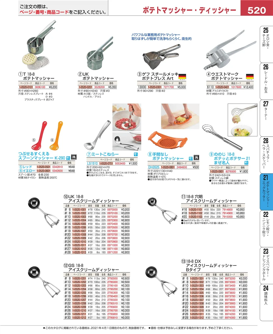 肉類・下ごしらえ ページ520