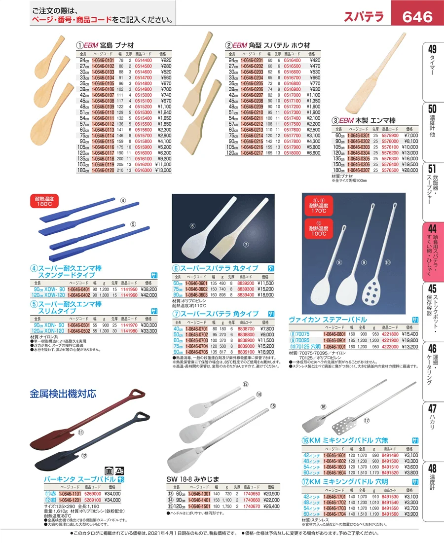 ストレーナー ページ646