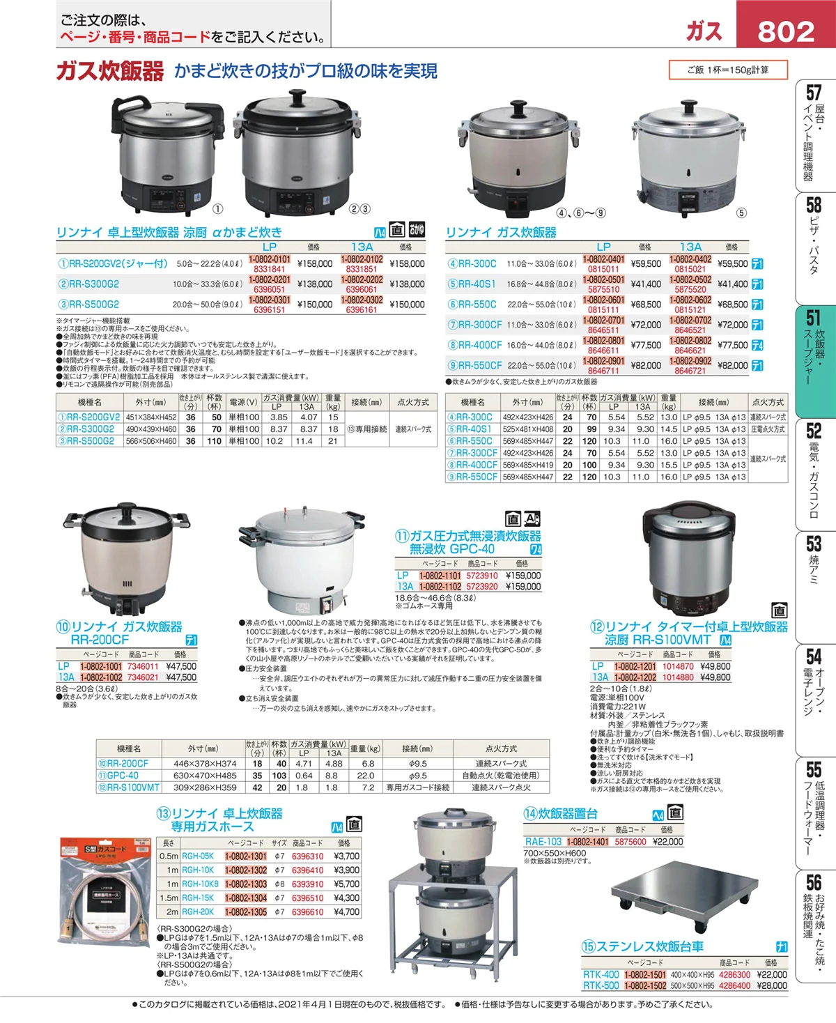 EBM業務用厨房用品カタログvol.21・ページ番号802・濃度計 他