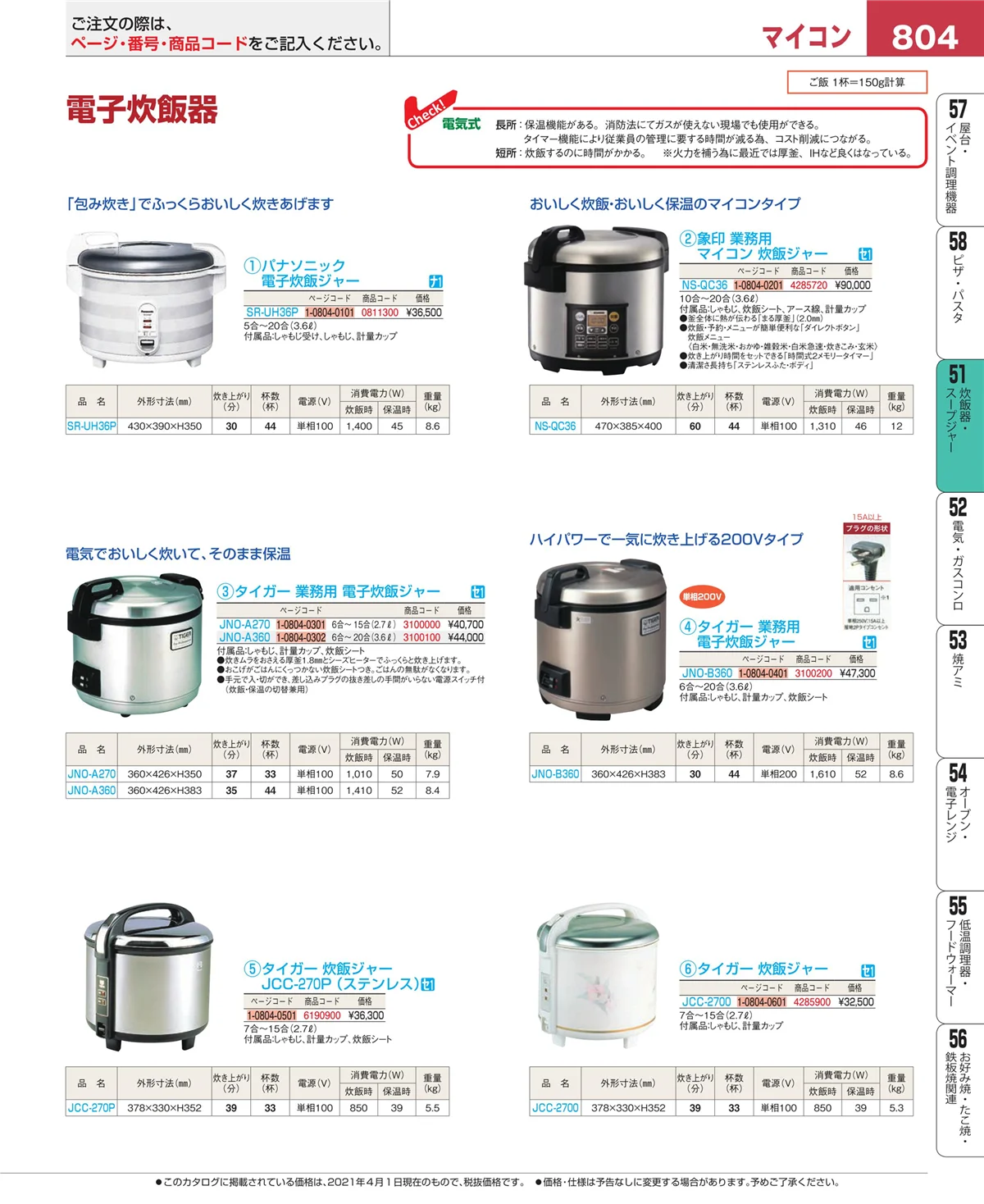 EBM業務用厨房用品カタログvol.21・ページ番号804・濃度計 他