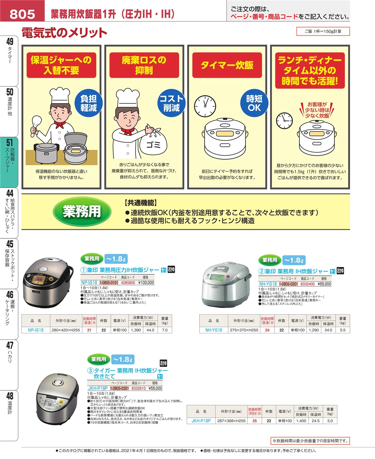 EBM業務用厨房用品カタログvol.21・ページ番号805・濃度計 他