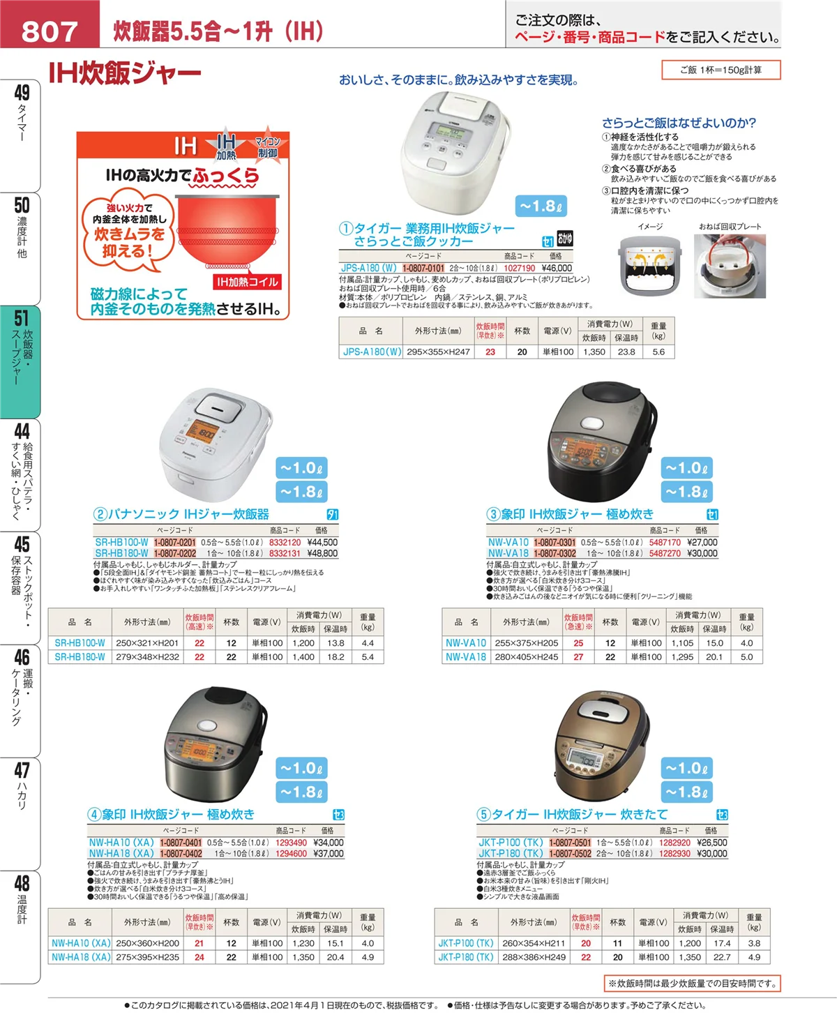 EBM業務用厨房用品カタログvol.21・ページ番号807・濃度計 他