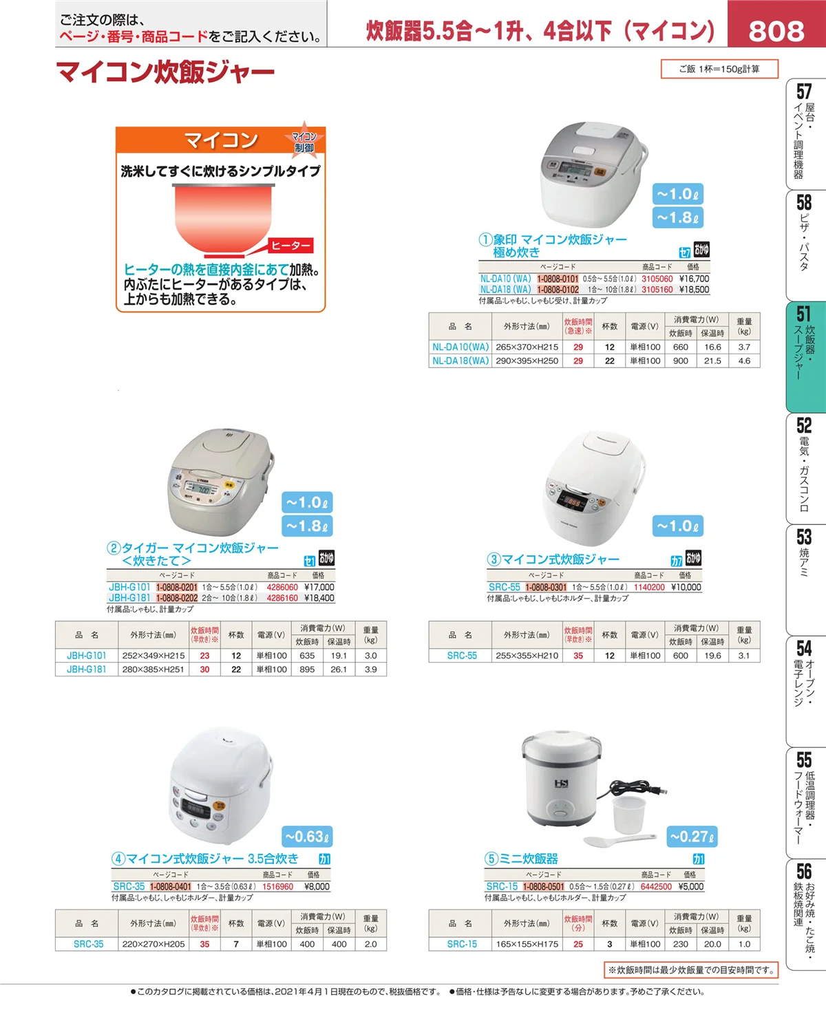 EBM業務用厨房用品カタログvol.21・ページ番号808・濃度計 他