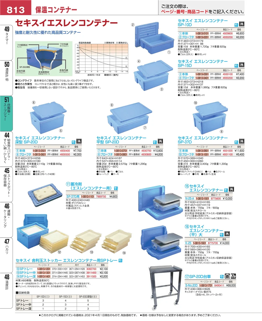 濃度計 他 ページ813