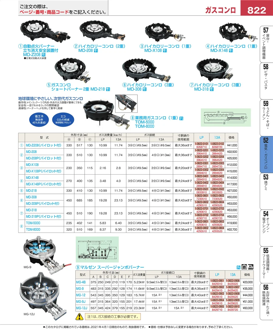 炊飯器・スープジャー ページ822