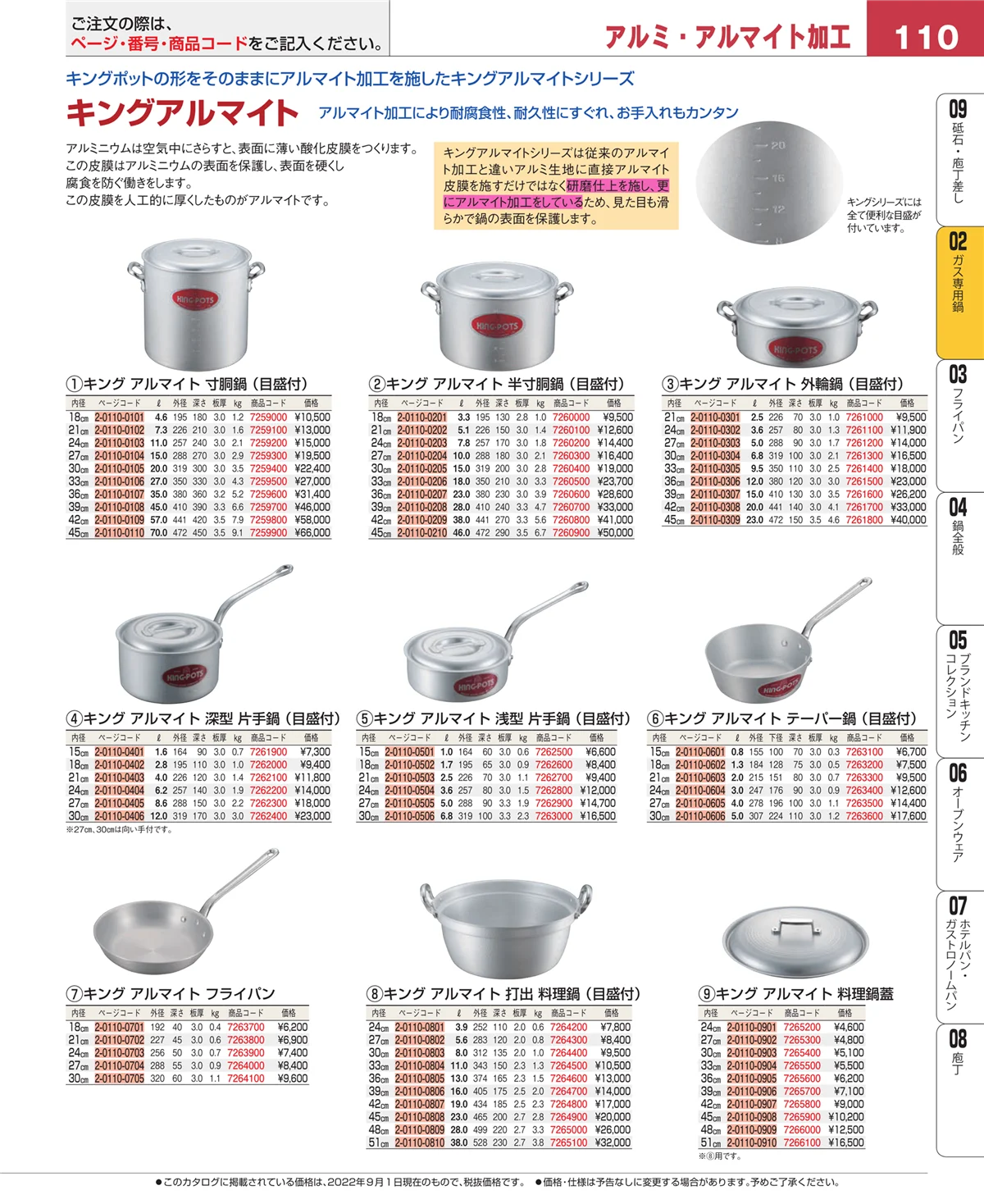 EBM業務用厨房用品カタログvol.22・ページ番号110・ＩＨ・ガス兼用鍋
