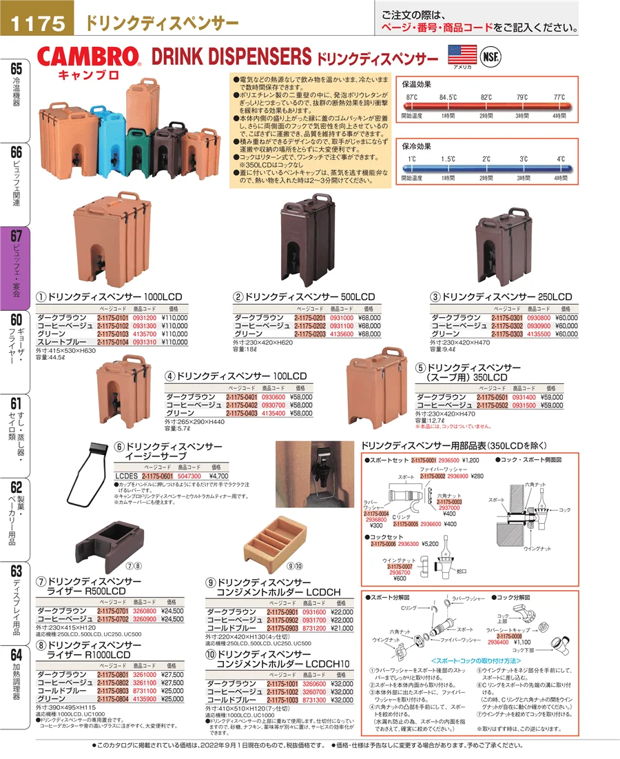 ビュッフェ関連 ページ1175