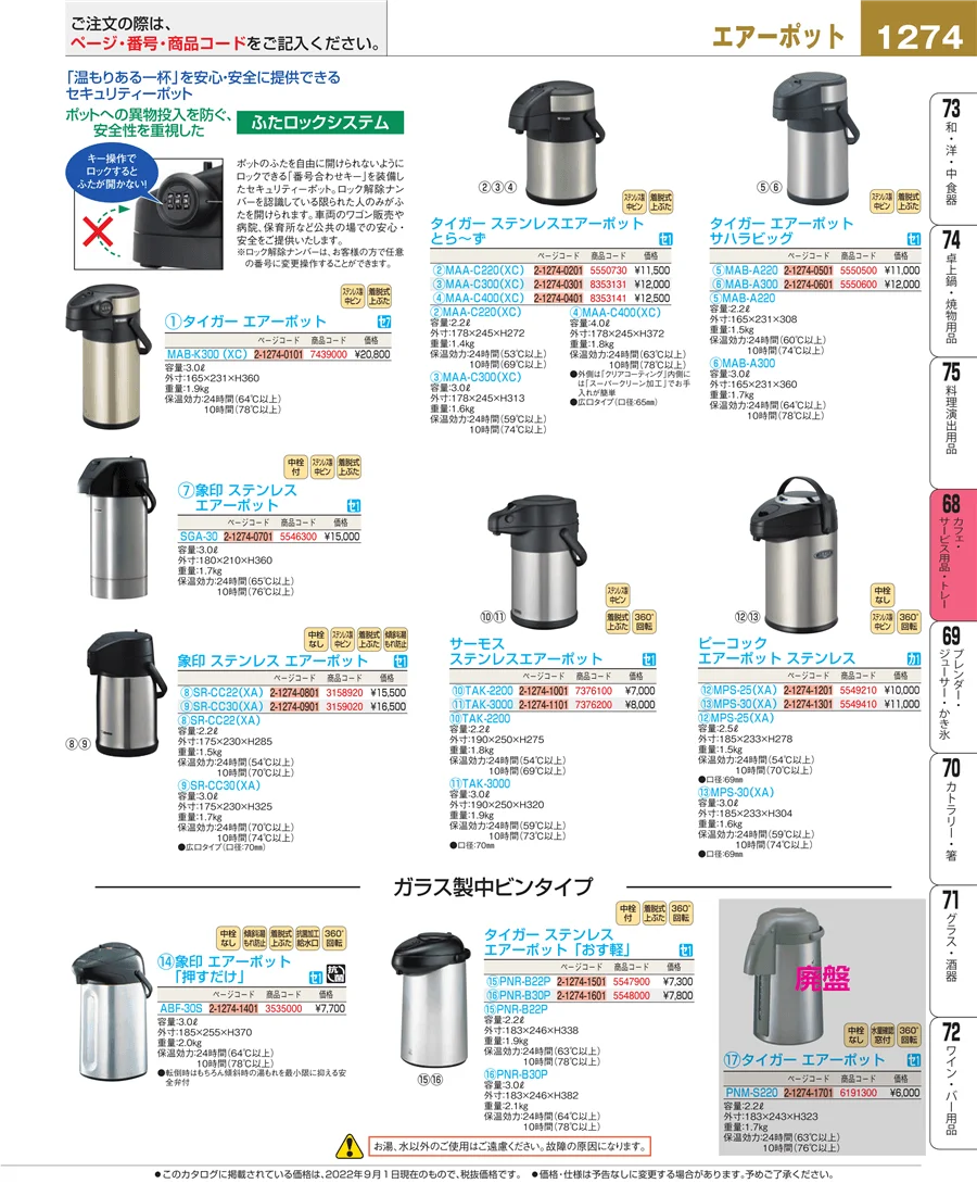 ビュッフェ・宴会 ページ1274
