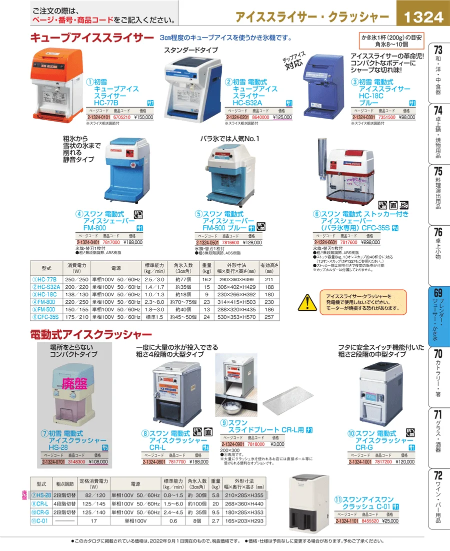カフェ・サービス用品・トレー ページ1324