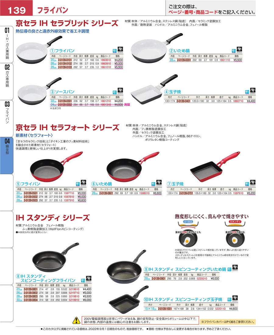 フライパン ページ139