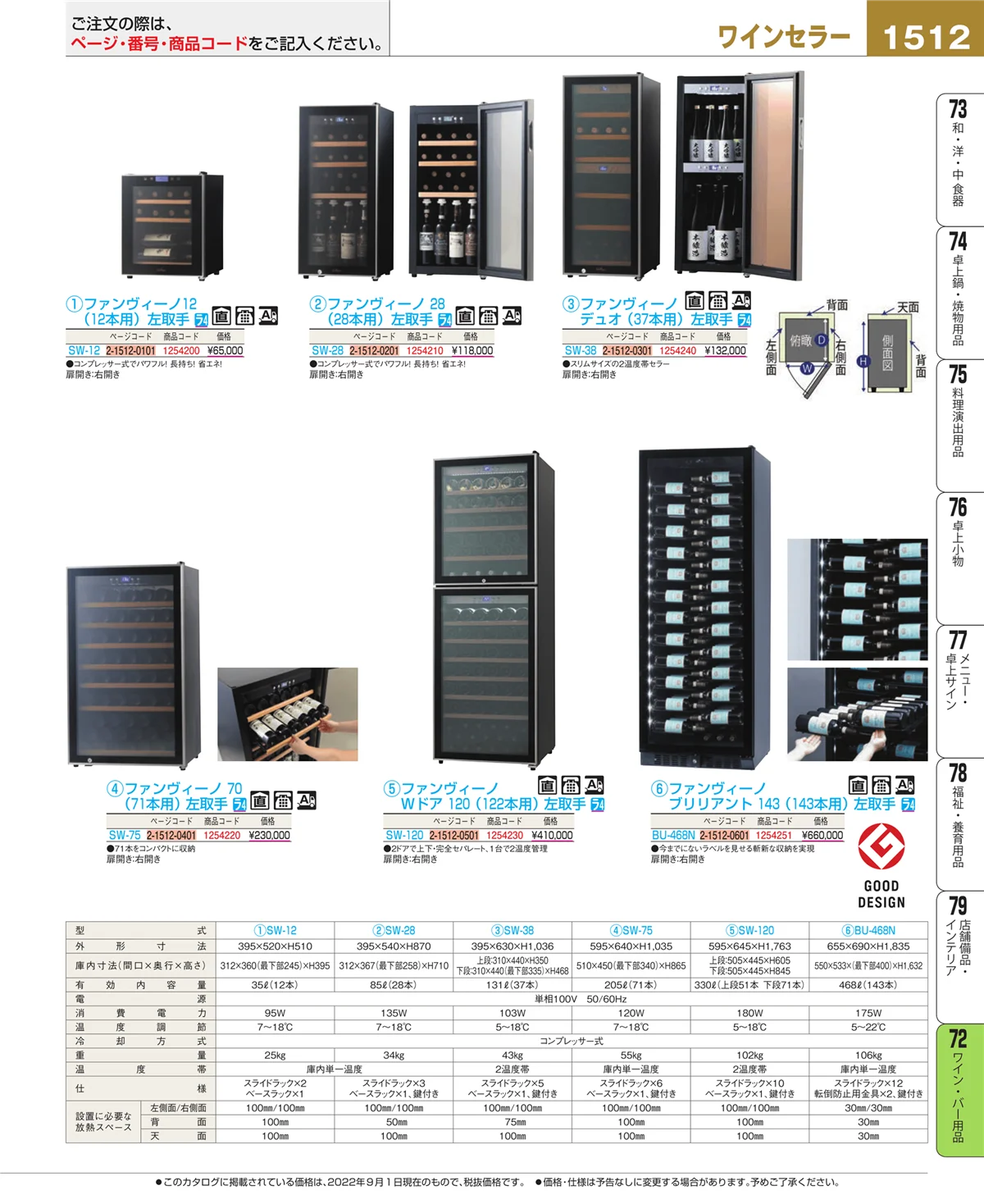 EBM業務用厨房用品カタログvol.22・ページ番号1512・グラス・酒器