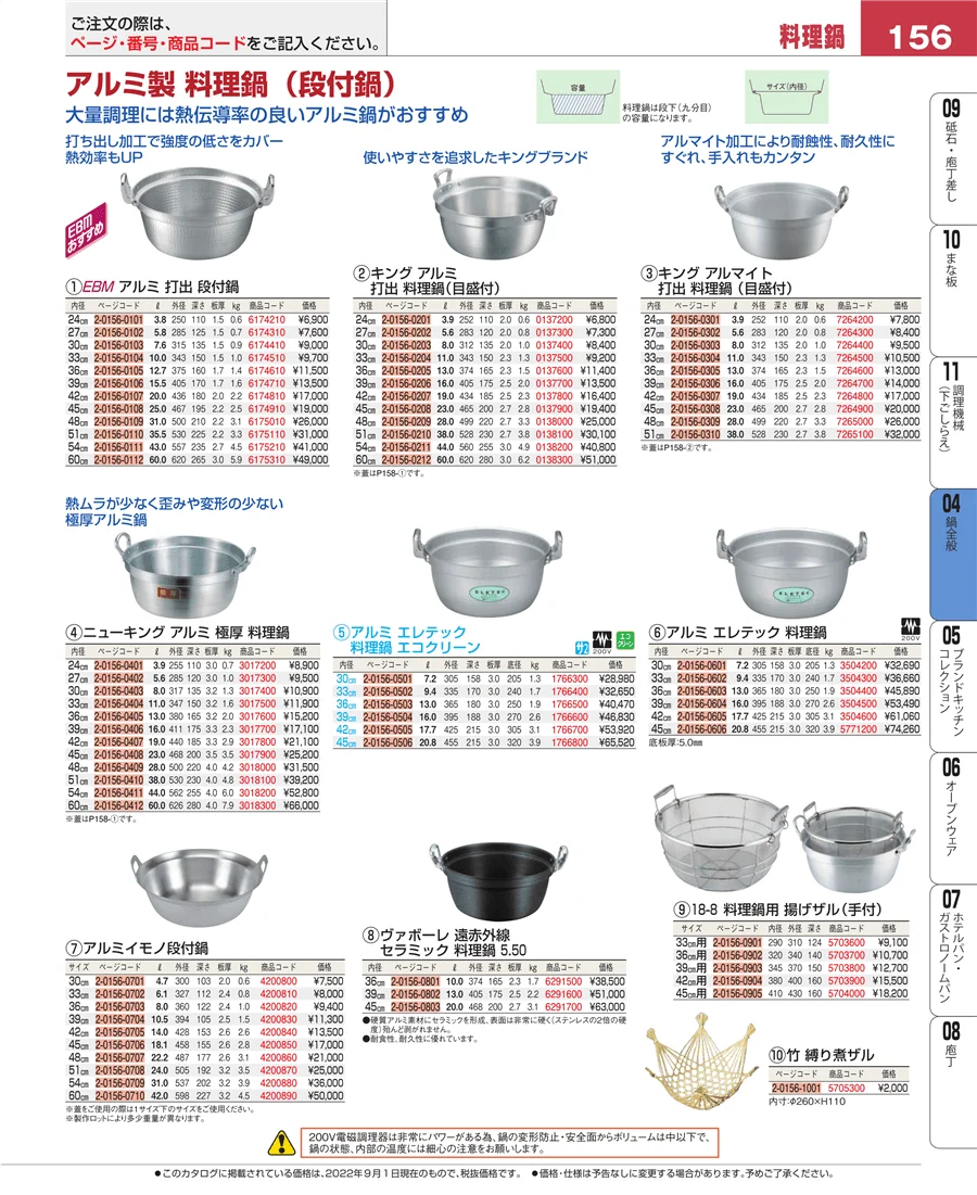 フライパン ページ156