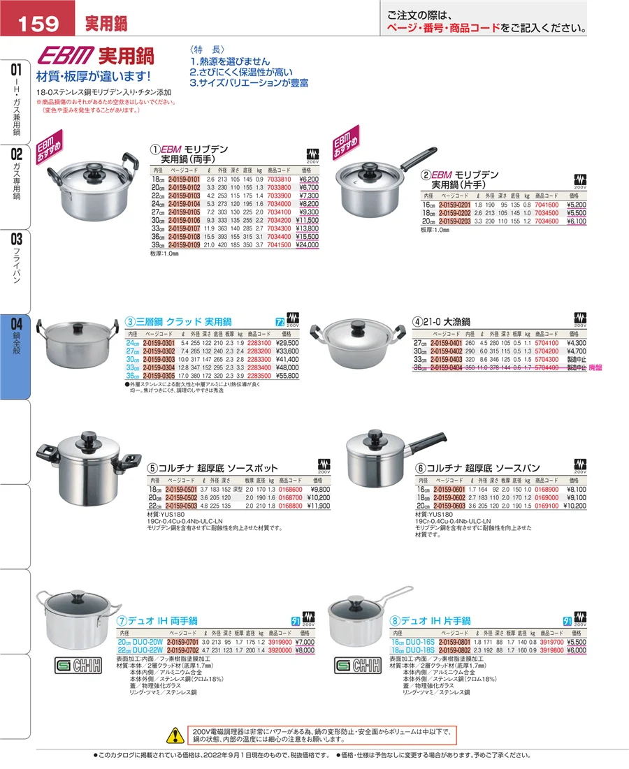 フライパン ページ159