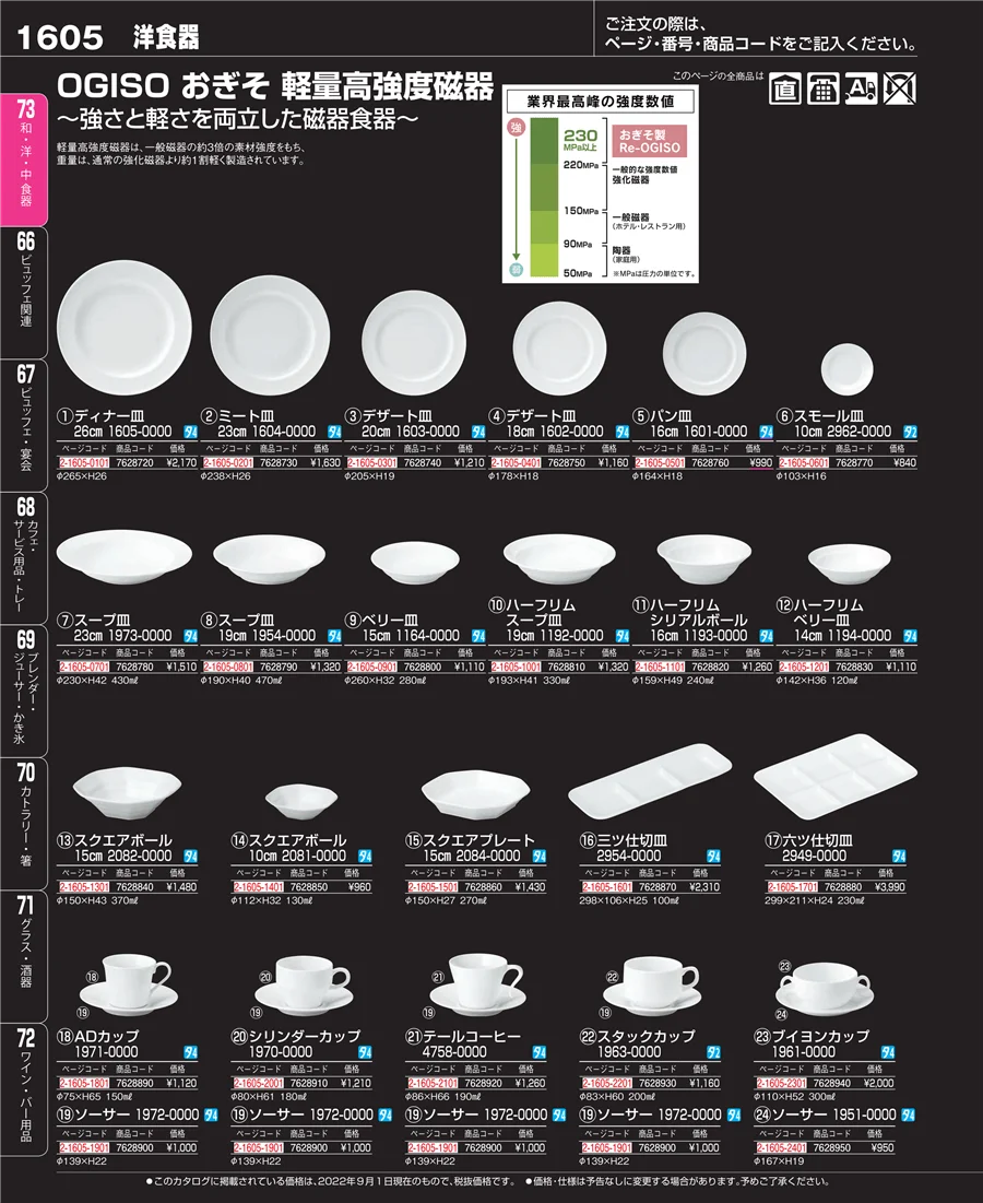 ワイン・バー用品 ページ1605