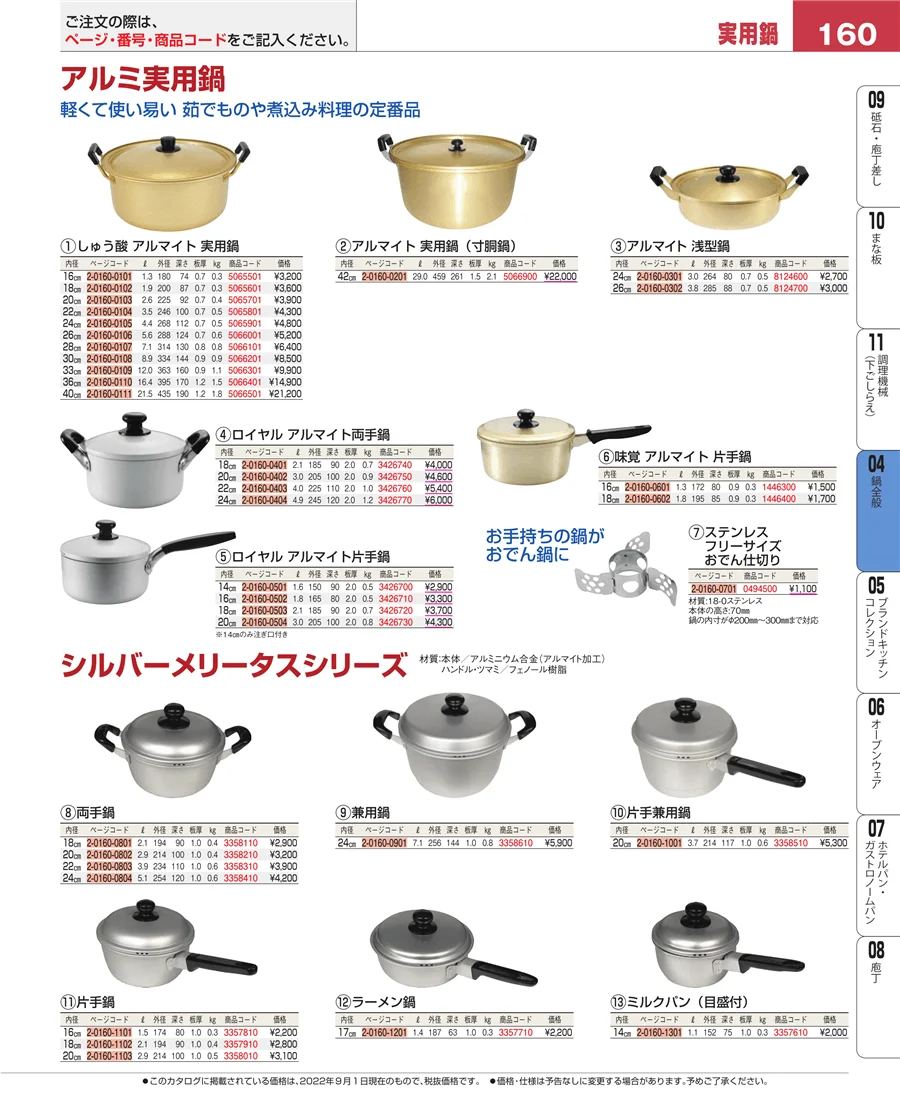 フライパン ページ160